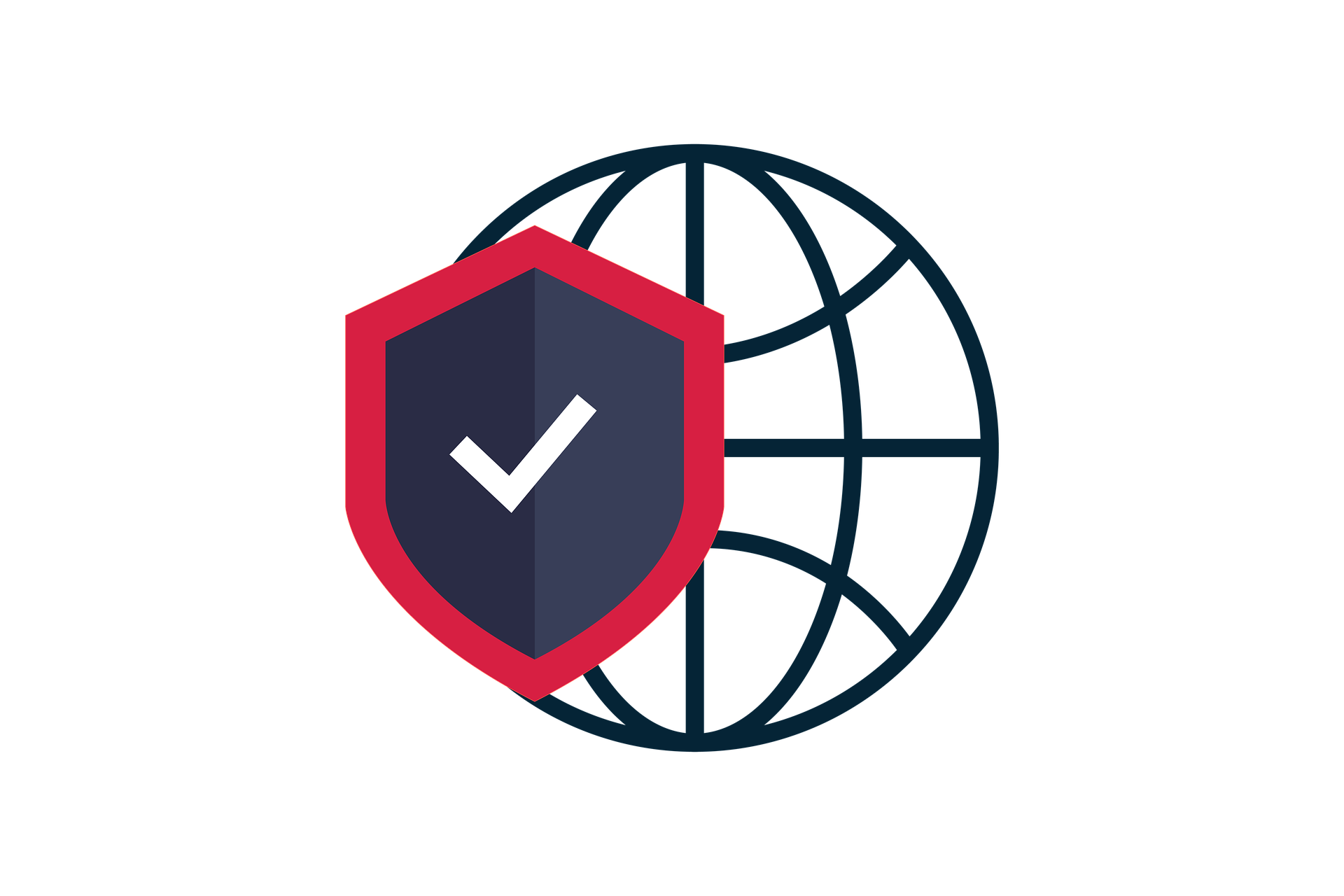 SSL Certificate